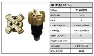 4 BladesSteel Body PDC Bits